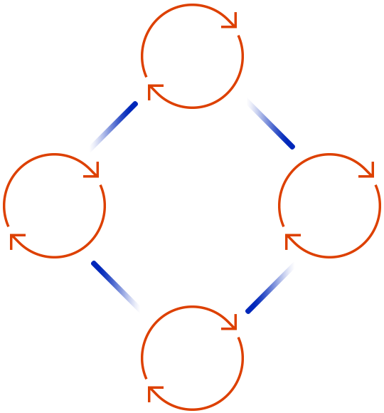 https://www.balancingbusiness.de/wp-content/uploads/2020/08/tc_scheme.png